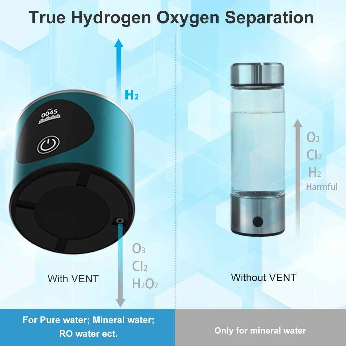 Générateur d'eau à hydrogène intelligent - Votre eau hydrogénée sur mesure à la maison