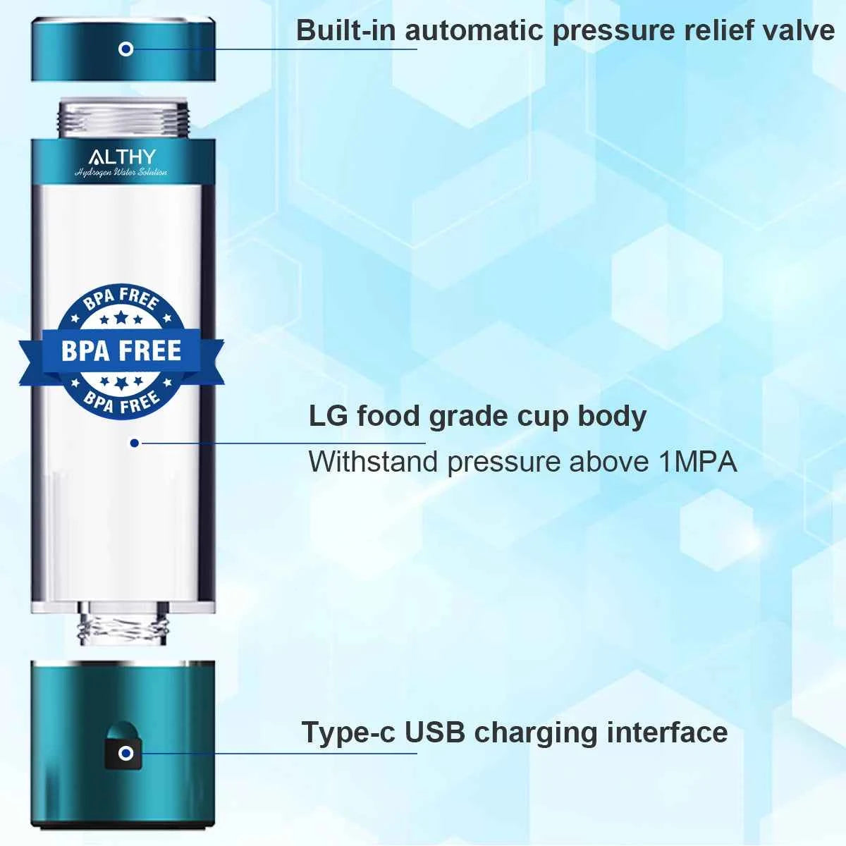 Générateur d'eau hydrogène maison avec corps en verre alimentaire et interface de recharge USB Type-C