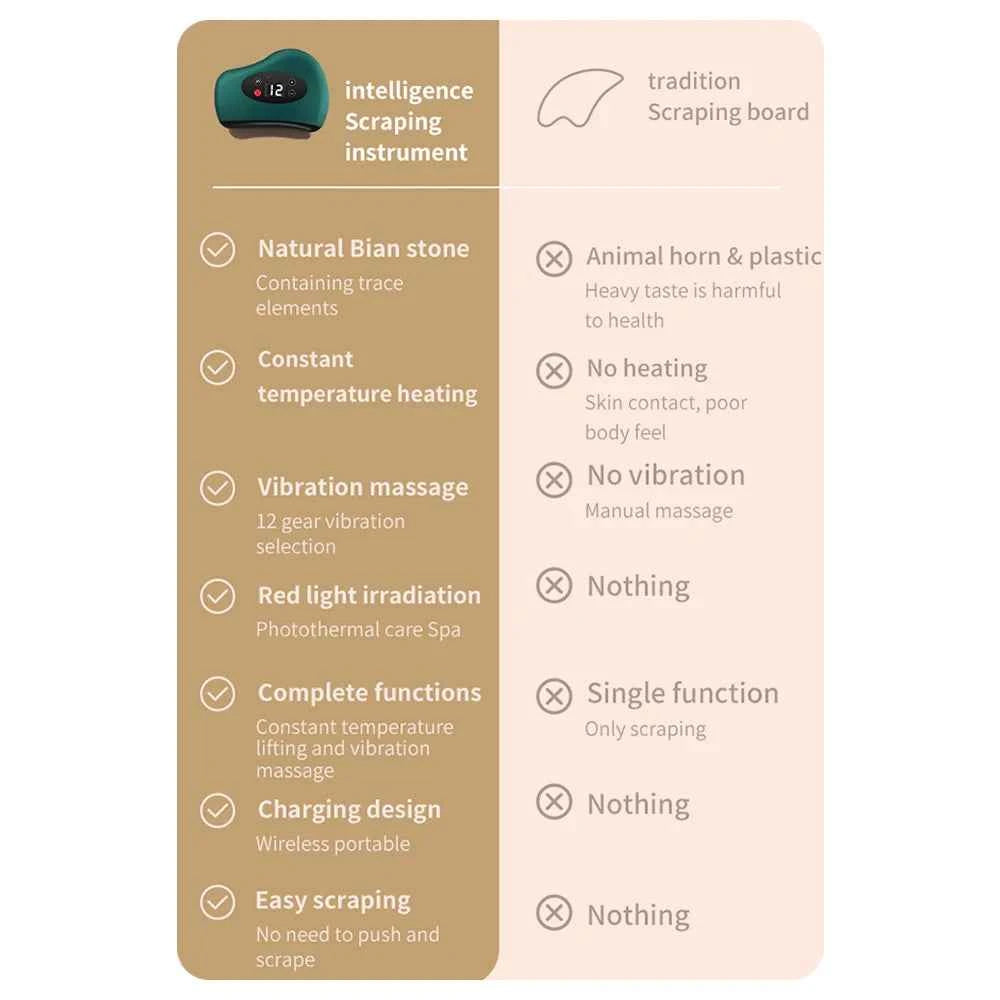 Appareil de massage Gua sha intelligent en pierre naturelle avec fonctions de vibration et de chaleur