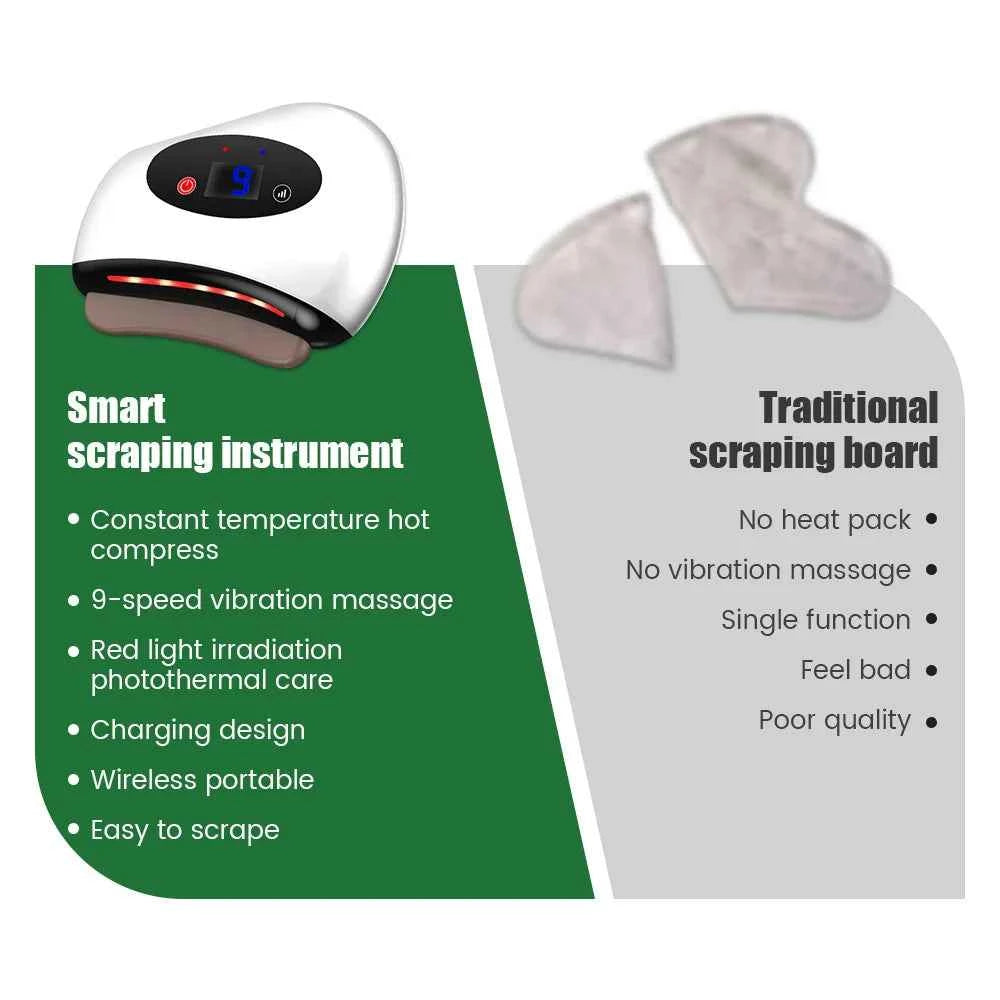 Appareil de massage Gua sha intelligent avec fonction de chauffage et massage à 9 vitesses