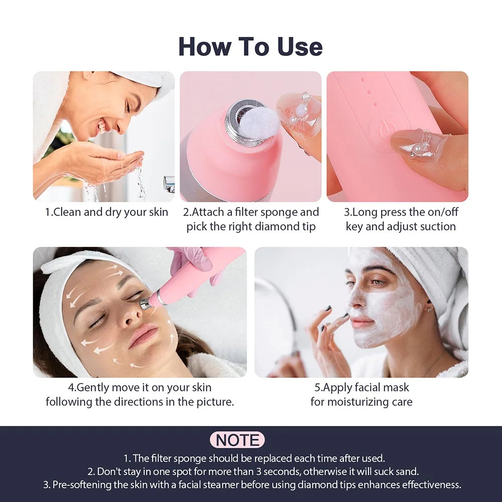 Instructions d'utilisation pour l'appareil micro dermabrasion maison avec étapes claires et visuels explicatifs