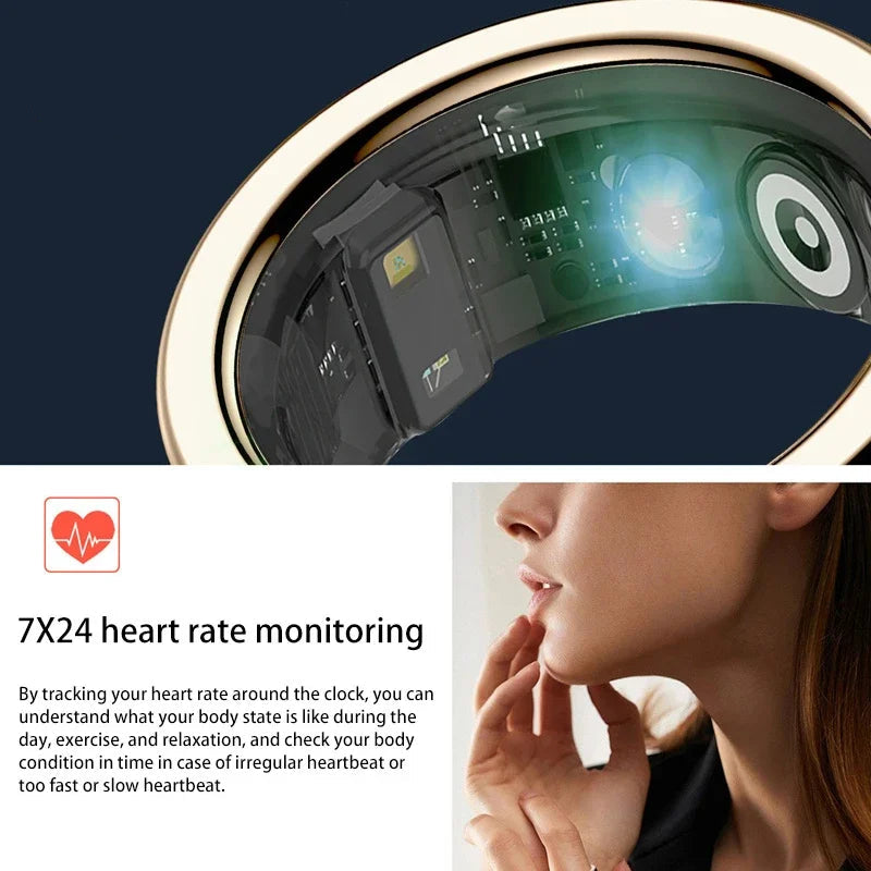 Bague connectée bien-être en or avec affichage interne pour le suivi du rythme cardiaque 24h/24