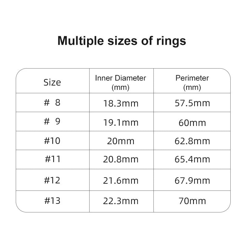 Tableau des tailles pour la bague connectée sport santé avec diamètre intérieur et périmètre