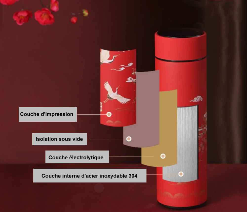 Bouteille isotherme intelligente design traditionnel avec isolation sous vide et finition en acier inoxydable