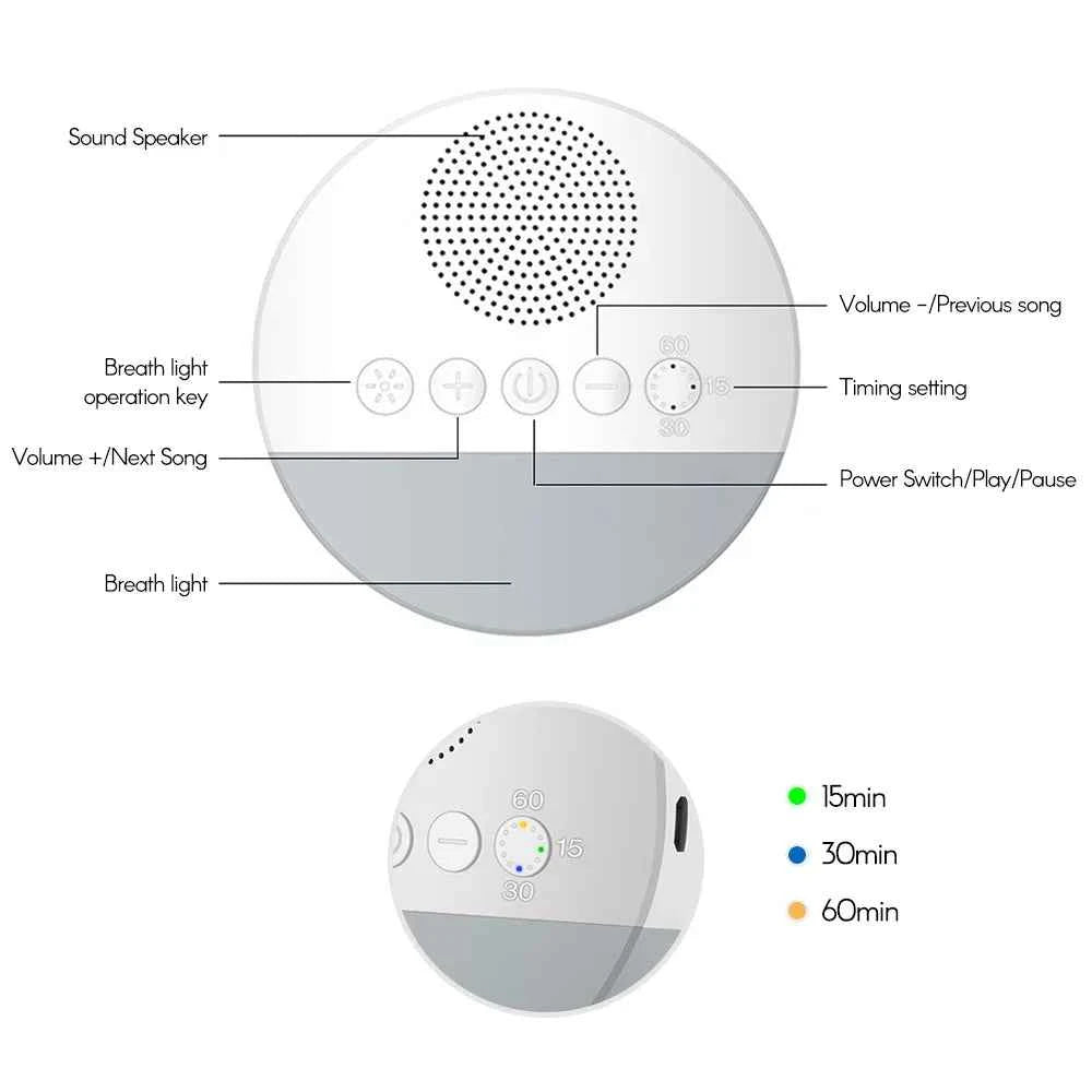 Détails de la machine à bruit blanc & lumière pour bébé avec commandes et indicateurs d'activation