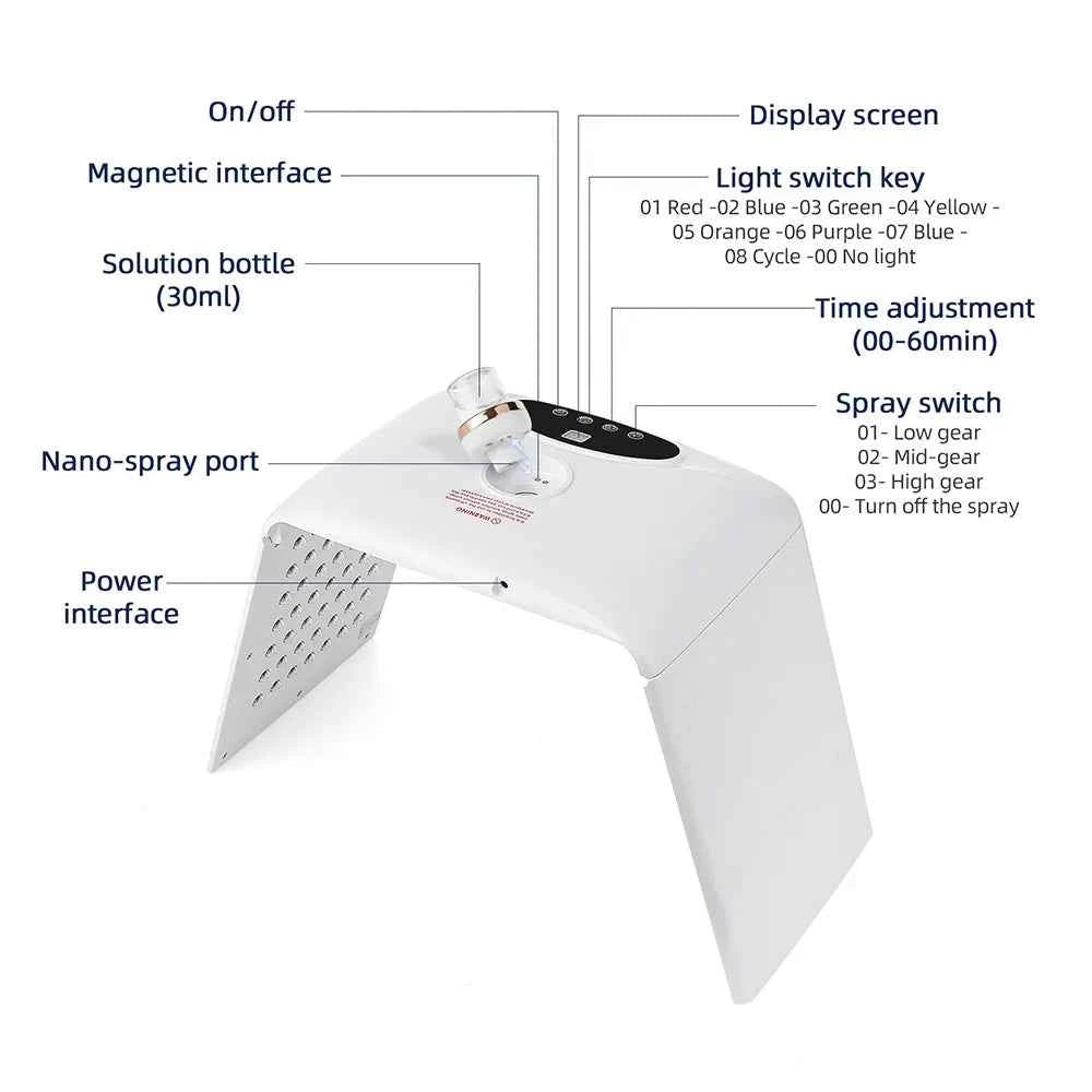 Machine luminothérapie LED pliable avec écran d'affichage et options de minuterie ajustable