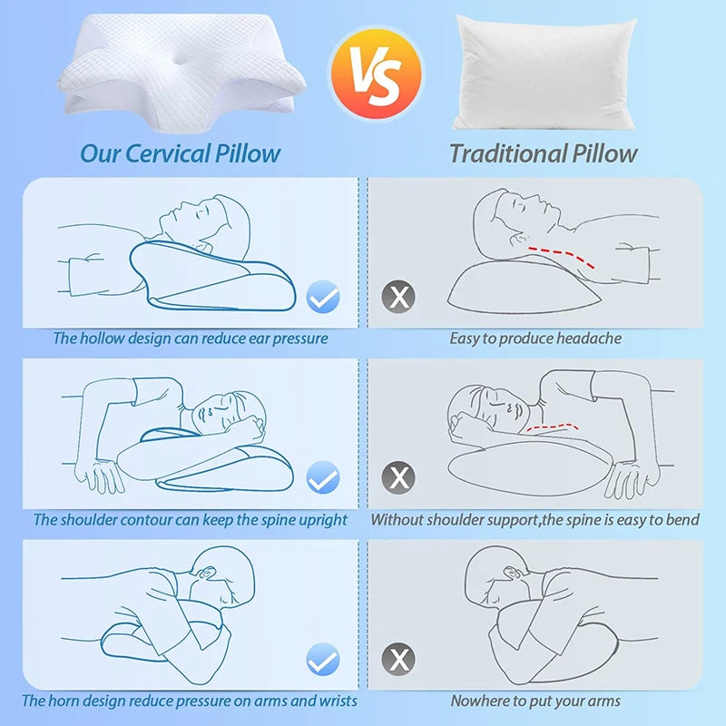 Oreiller cervical ergonomique montrant les avantages par rapport à un oreiller traditionnel pour un meilleur soutien du cou