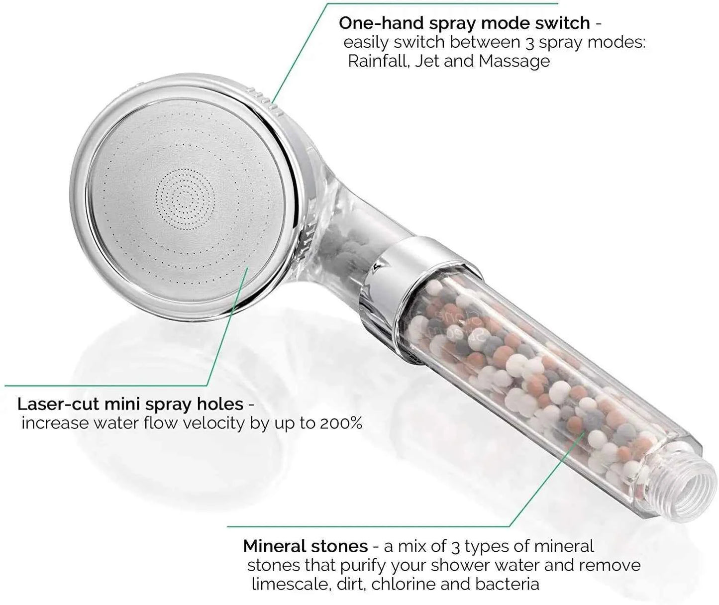 Pommeau de douche spa transparent avec minéraux filtrants et réglage de pression d'eau