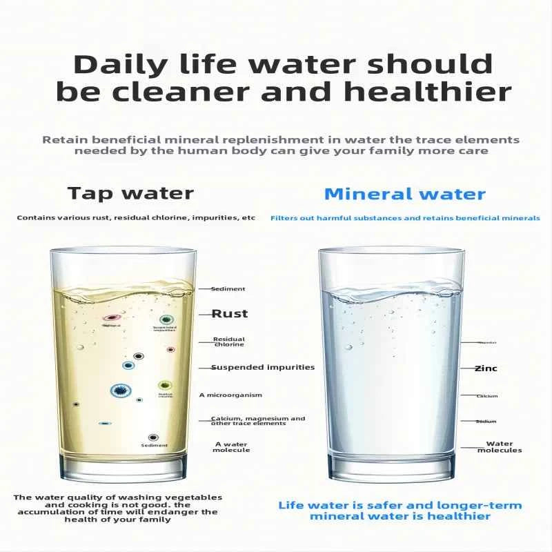 Comparaison entre l'eau du robinet et l'eau minérale montrant la nécessité d'un purificateur d'eau 5 étapes