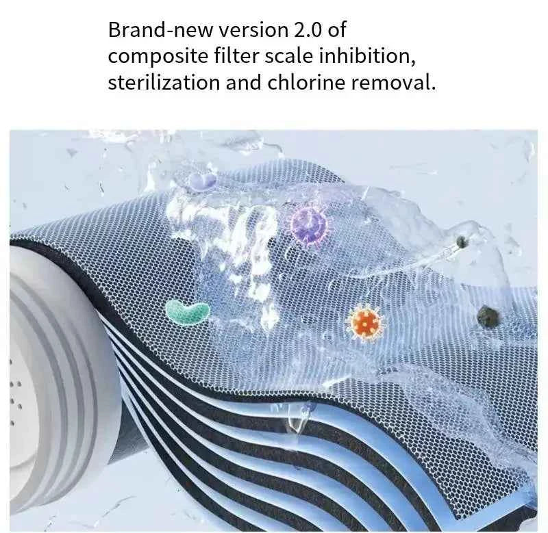 Purificateur d'eau robinet avec un filtre composite pour inhibition des dépôts et élimination des bactéries