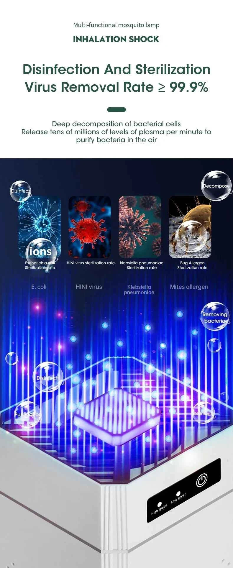 Purificateur d'air à ions négatifs de Le terrier du bien-être pour éliminer les bactéries et virus efficacement