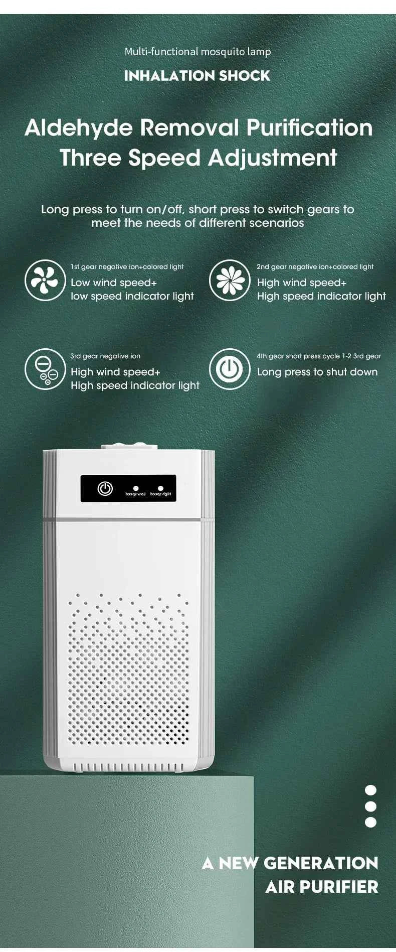 Purificateur d'air à ions négatifs avec réglage de trois vitesses et lumière indicatrice pour une purification optimale