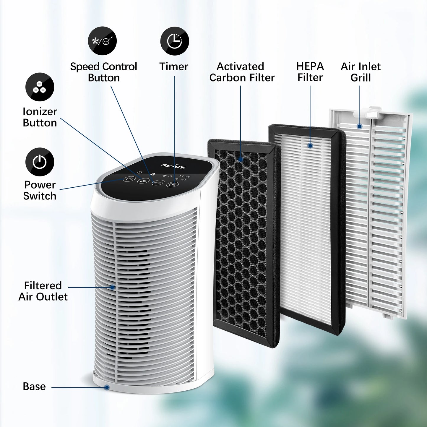 Purificateur d'air grande surface silencieux avec filtre HEPA et réglage de la vitesse pour un air purifié