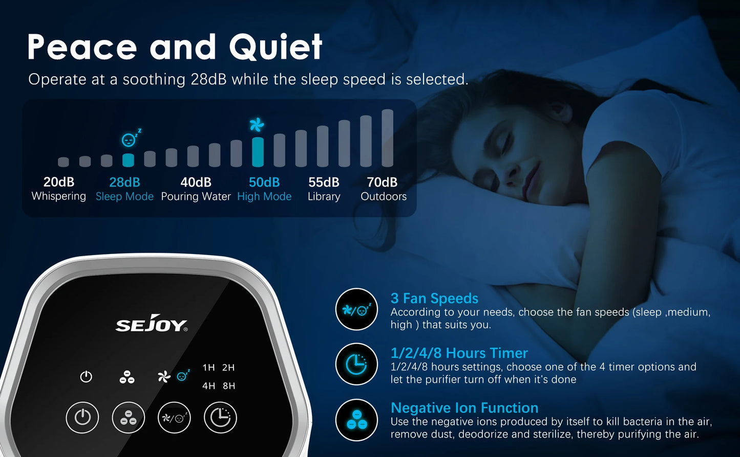 Purificateur d'air grande surface silencieux avec trois vitesses et fonction ion négatif pour un sommeil paisible