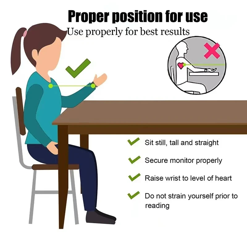 Position correcte pour utiliser le tensiomètre intelligent Bluetooth pour des résultats optimaux