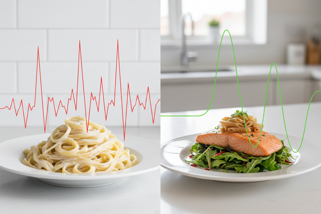 Graphique comparatif de la réponse glycémique selon l'ordre des aliments (séquençage alimentaire).