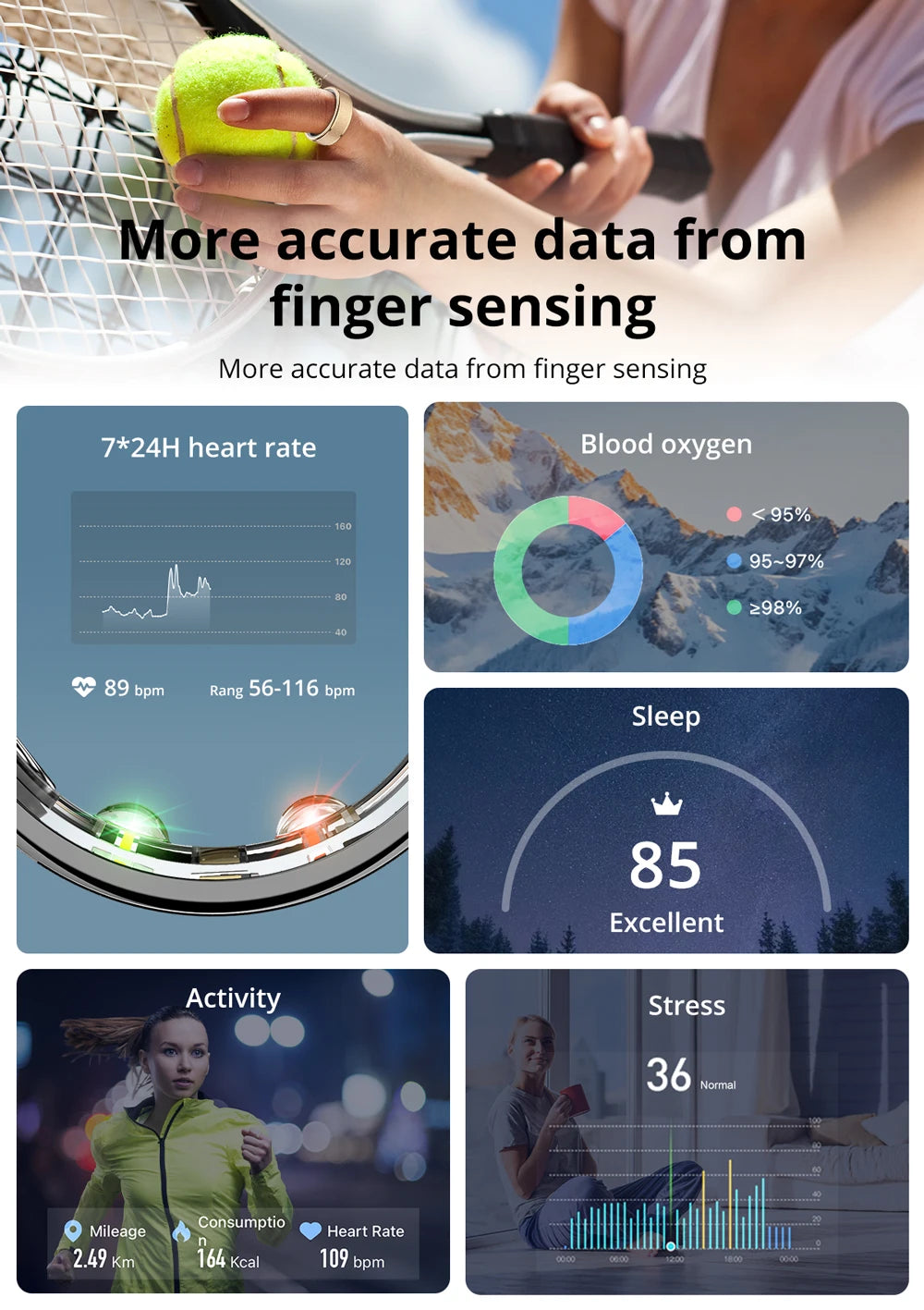 Bague connectée suivi santé performance avec données d'activité, sommeil et stress pour un monitoring précis