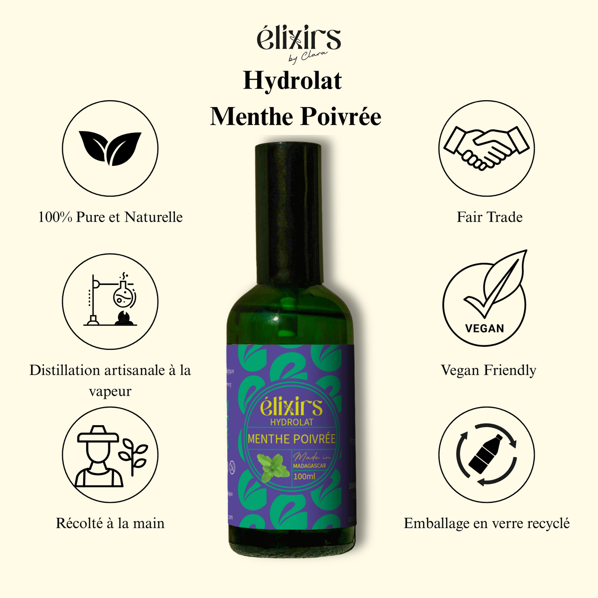 Hydrolat de Menthe Poivrée Bio (Élixirs de Clara), photo 3