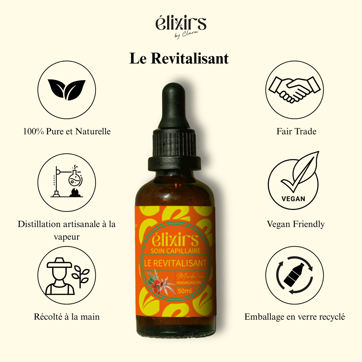 Le Revitalisant (Élixirs de Clara), photo 3