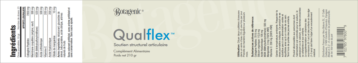 Qualflex™ – Le soutien structurel complet de vos articulations