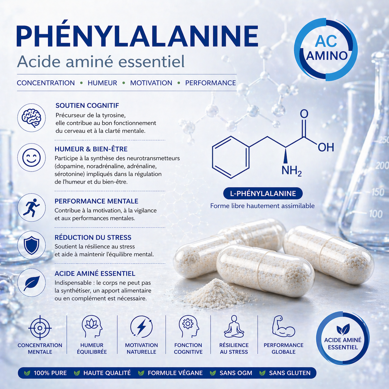 Phénylalanine 500 mg : Moral & Humeur