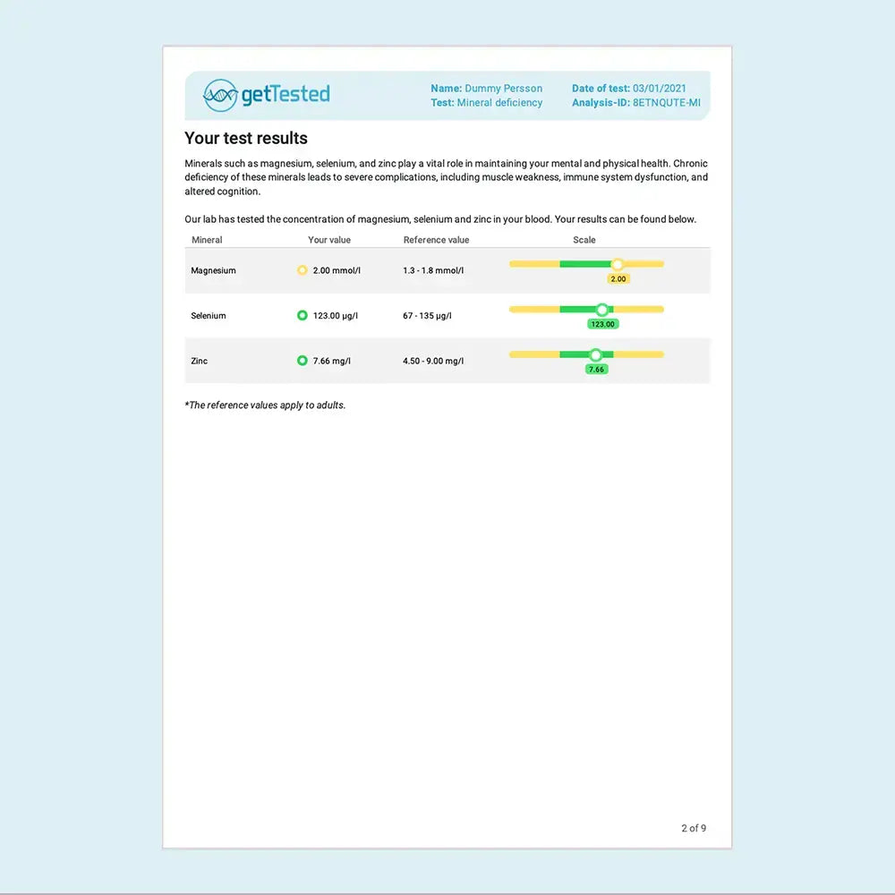 Test Carences Minérales (Magnésium, Zinc & Sélénium)