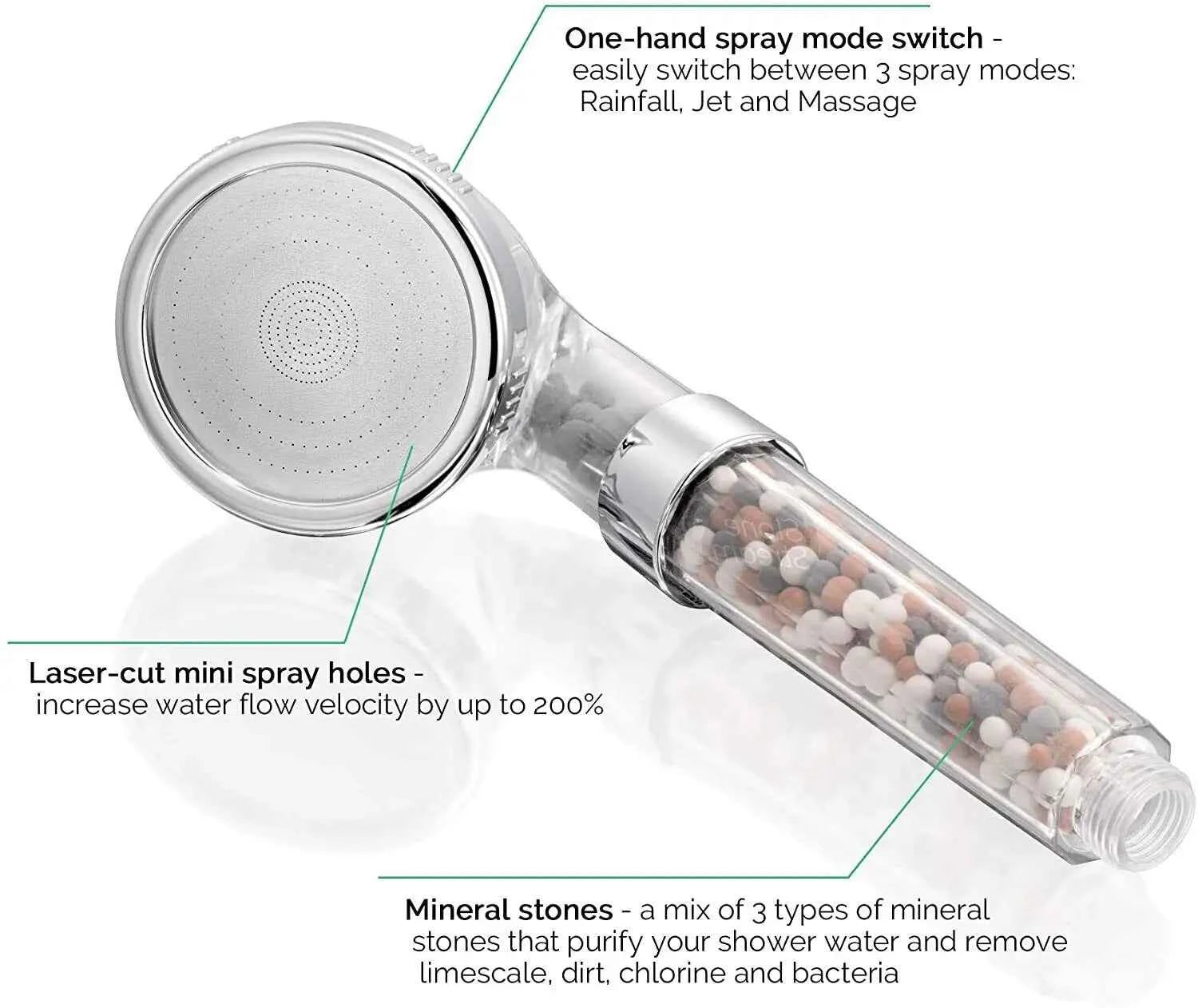 Pommeau de douche spa transparent avec minéraux filtrants et réglage de pression d'eau
