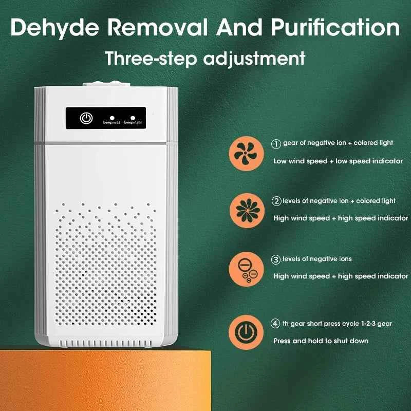 Purificateur d'air à ions négatifs avec ajustement en trois étapes et indicateurs de vitesse
