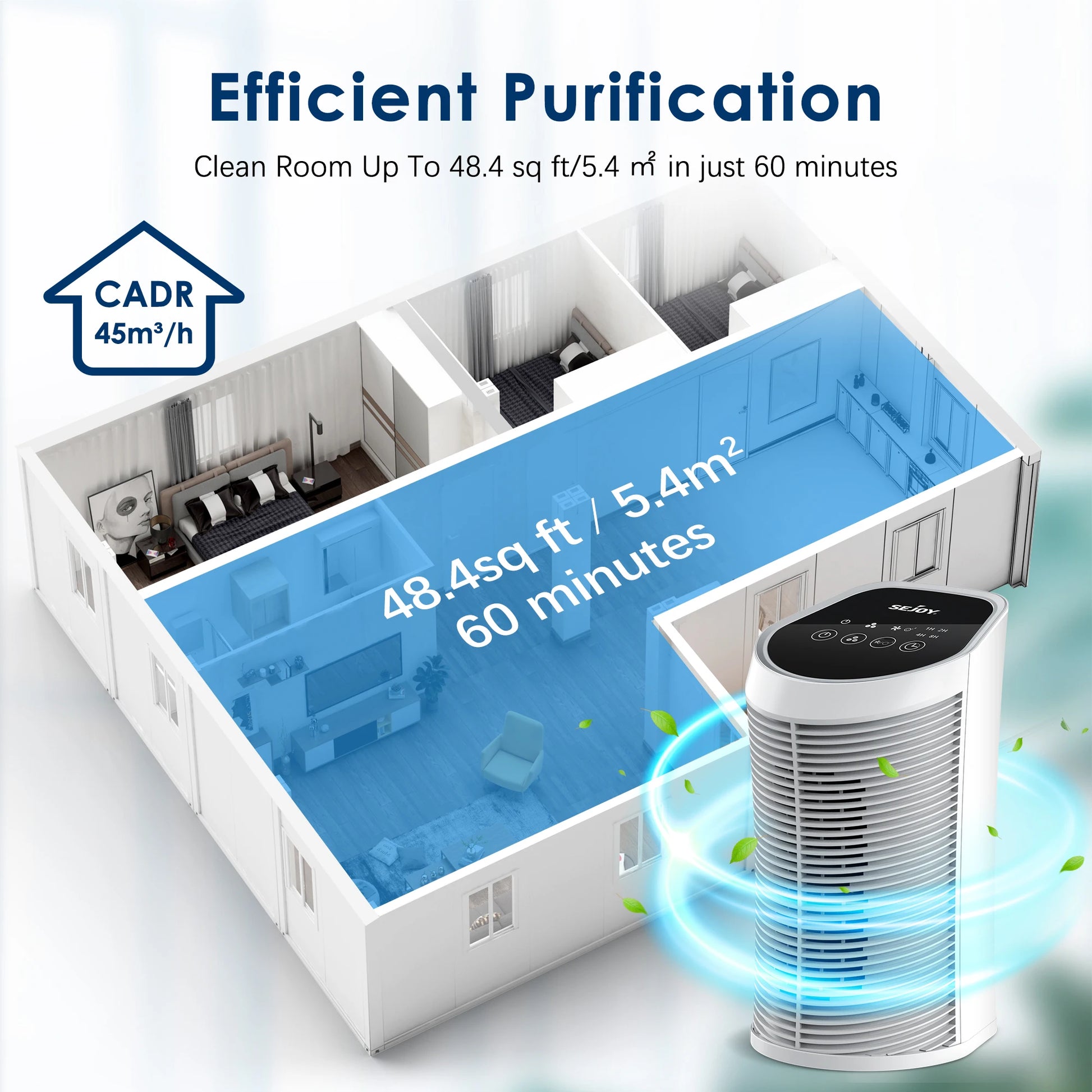 Purificateur d'air grande surface silencieux pour une purification efficace de 48,4 m2 en 60 minutes