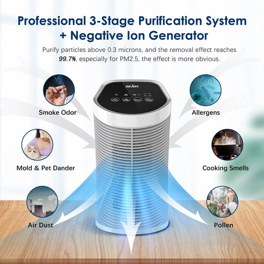 Purificateur d'air grande surface silencieux avec système de purification en 3 étapes et générateur d'ions négatifs